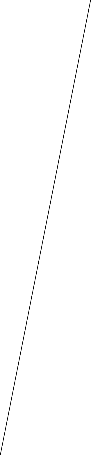 GraphicLine