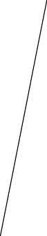 GraphicLine