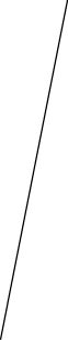 GraphicLine