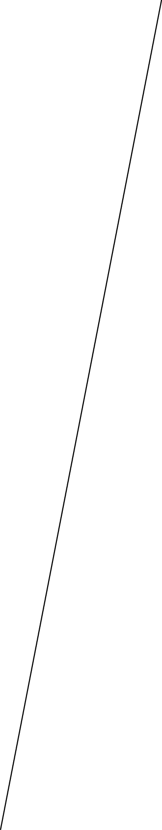 GraphicLine