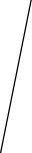 GraphicLine
