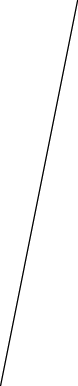 GraphicLine