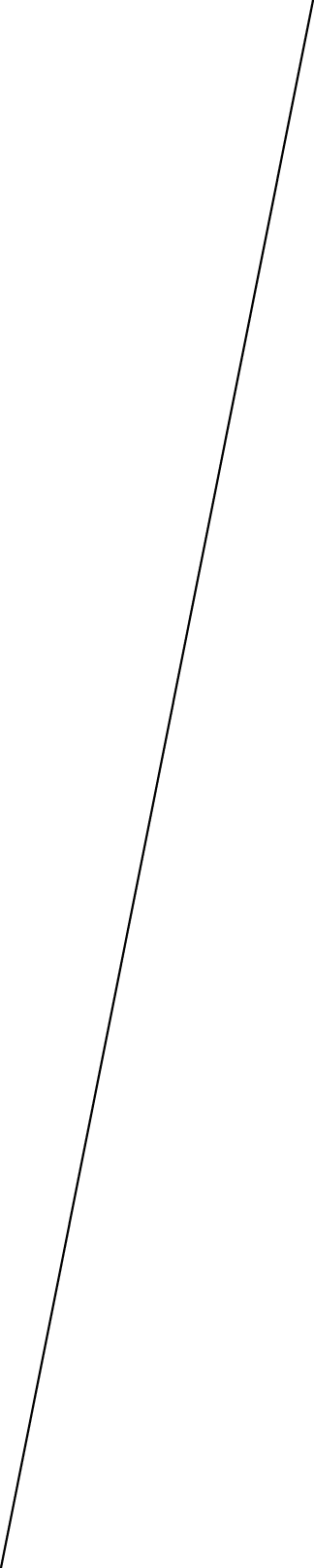 GraphicLine