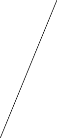 GraphicLine