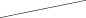 GraphicLine