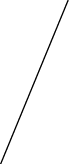 GraphicLine