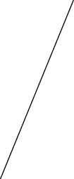 GraphicLine