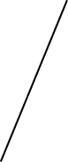 GraphicLine