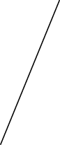 GraphicLine